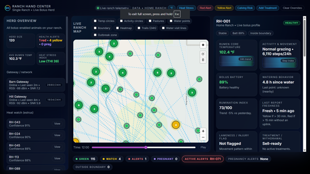 Ranch Hand Dashboard screenshot showing map pins, grazing boundary, and temperature trend.